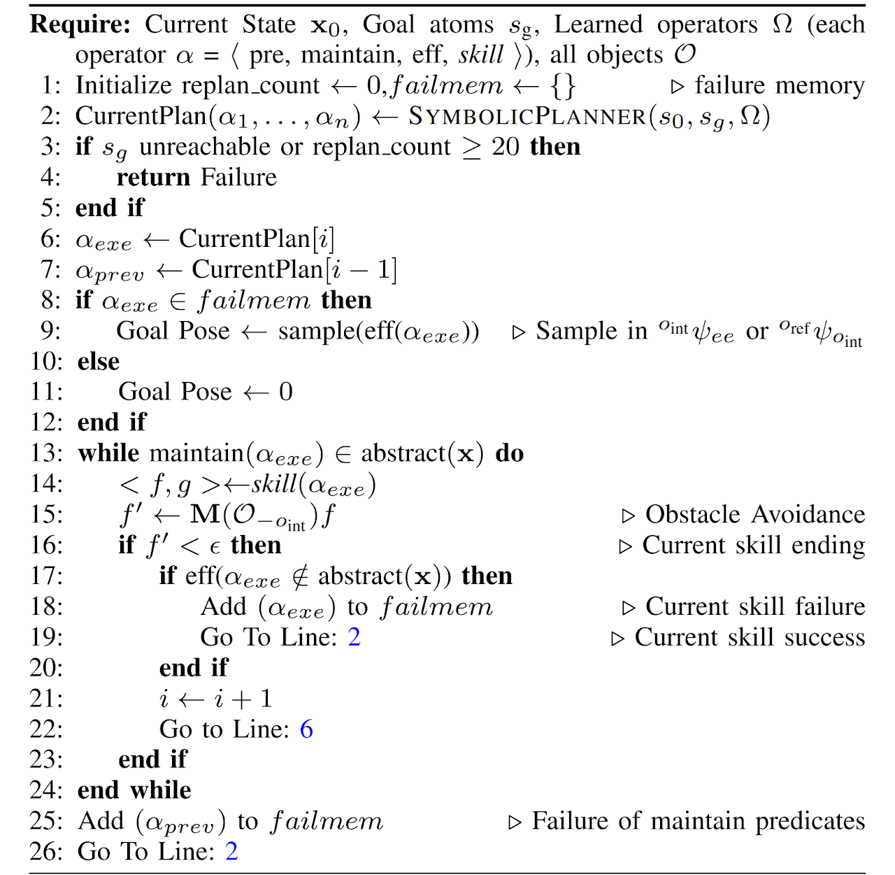 SymSkill online symbolic planning and reactive execution algorithm